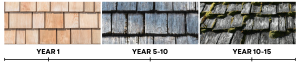 A collage showing the difference in colour of a cedar roof from year 1 to 15